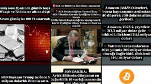 alpachino, 6.2.2026 01:36:20 Tarihli Grafik