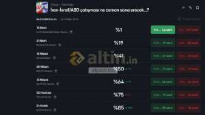 alpachino, 13.3.2026 22:18:43 Tarihli Grafik