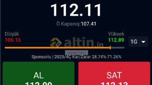 alpachino, 30.3.2026 22:33:07 Tarihli Grafik