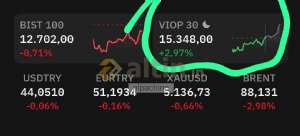 alpachino, 9.3.2026 22:59:29 Tarihli Grafik