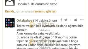 Ortakahve, 11.12.2024 21:23:43 Tarihli Grafik