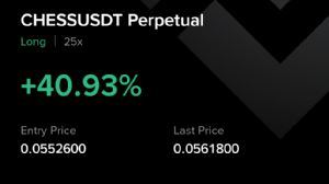 Ortakahve, 10.10.2025 23:35:36 Tarihli Grafik