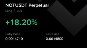 Ortakahve, 10.10.2025 20:48:49 Tarihli Grafik