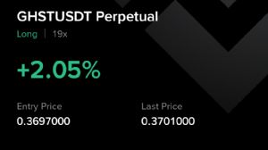 Ortakahve, 10.10.2025 20:45:53 Tarihli Grafik