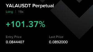 Ortakahve, 12.10.2025 19:46:25 Tarihli Grafik