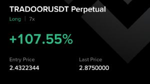 Ortakahve, 12.10.2025 16:54:43 Tarihli Grafik