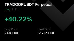 Ortakahve, 14.10.2025 11:18:09 Tarihli Grafik