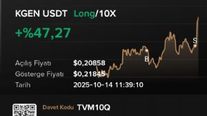 Ortakahve, 14.10.2025 11:40:37 Tarihli Grafik