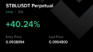 Ortakahve, 22.10.2025 23:59:40 Tarihli Grafik