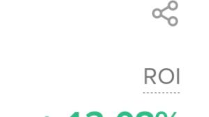 Ortakahve, 26.10.2025 11:12:56 Tarihli Grafik