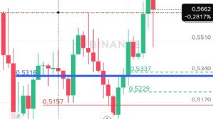 Ortakahve, 2.10.2025 19:05:45 Tarihli Grafik