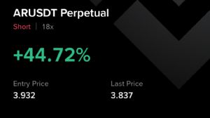 Ortakahve, 28.10.2025 23:40:08 Tarihli Grafik