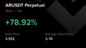 Ortakahve, 29.10.2025 00:21:58 Tarihli Grafik