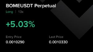 Ortakahve, 29.10.2025 00:33:32 Tarihli Grafik