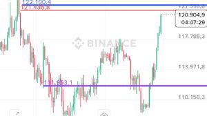 Ortakahve, 2.10.2025 22:14:13 Tarihli Grafik