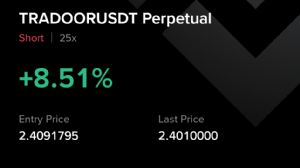 Ortakahve, 31.10.2025 22:05:34 Tarihli Grafik