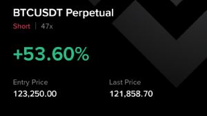 Ortakahve, 3.10.2025 20:04:46 Tarihli Grafik