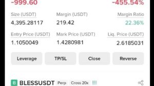 Ortakahve, 3.10.2025 17:00:07 Tarihli Grafik