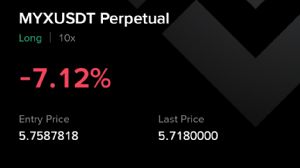 Ortakahve, 4.10.2025 12:19:42 Tarihli Grafik