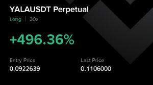 Ortakahve, 4.10.2025 16:03:11 Tarihli Grafik