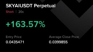 Ortakahve, 6.10.2025 13:02:47 Tarihli Grafik