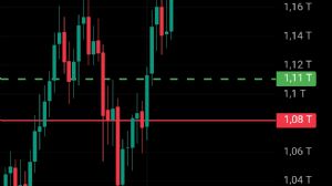 Ortakahve, 6.10.2025 23:33:48 Tarihli Grafik