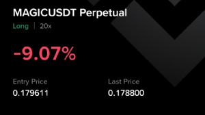 Ortakahve, 6.10.2025 14:09:26 Tarihli Grafik