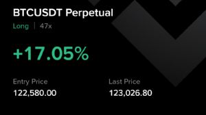 Ortakahve, 6.10.2025 01:06:29 Tarihli Grafik