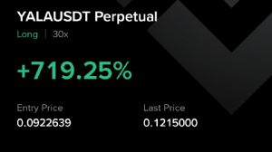 Ortakahve, 6.10.2025 14:18:41 Tarihli Grafik