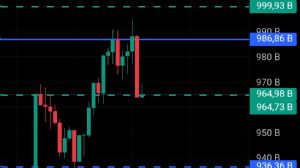 Ortakahve, 11.11.2025 12:23:27 Tarihli Grafik