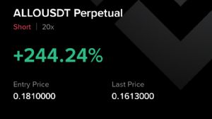 Ortakahve, 19.11.2025 20:50:09 Tarihli Grafik