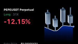 Ortakahve, 21.11.2025 11:14:02 Tarihli Grafik
