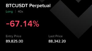 Ortakahve, 24.11.2025 21:43:17 Tarihli Grafik