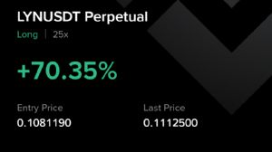 Ortakahve, 2.11.2025 10:16:01 Tarihli Grafik
