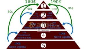 Ortakahve, 13.1.2025 20:40:06 Tarihli Grafik