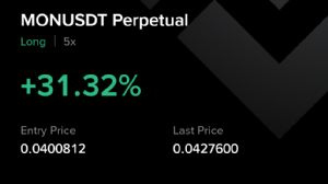 Ortakahve, 4.11.2025 17:20:42 Tarihli Grafik
