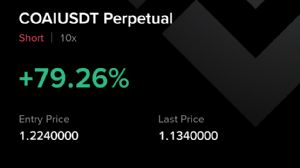 Ortakahve, 4.11.2025 19:12:19 Tarihli Grafik