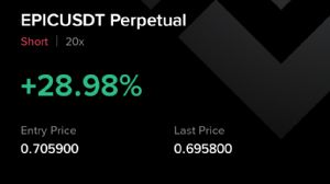 Ortakahve, 4.11.2025 19:22:22 Tarihli Grafik