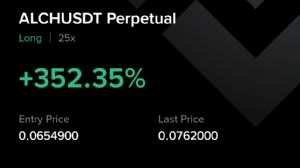 Ortakahve, 4.11.2025 18:42:57 Tarihli Grafik