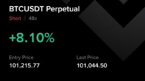 Ortakahve, 4.11.2025 22:09:20 Tarihli Grafik