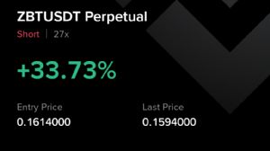 Ortakahve, 4.11.2025 19:25:23 Tarihli Grafik