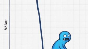 Ortakahve, 1.12.2025 09:34:09 Tarihli Grafik