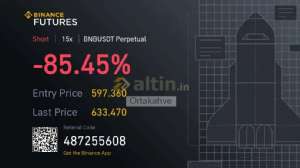 Ortakahve, 17.3.2025 12:07:12 Tarihli Grafik