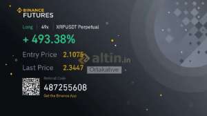 Ortakahve, 17.3.2025 12:15:30 Tarihli Grafik