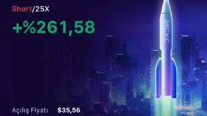 Ortakahve, 15.4.2025 00:59:24 Tarihli Grafik