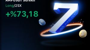 Ortakahve, 21.4.2025 13:27:00 Tarihli Grafik