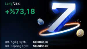 Ortakahve, 23.4.2025 01:14:27 Tarihli Grafik