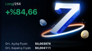 Ortakahve, 23.4.2025 01:14:27 Tarihli Grafik