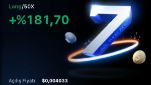 Ortakahve, 24.4.2025 23:56:03 Tarihli Grafik