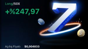 Ortakahve, 25.4.2025 11:12:12 Tarihli Grafik